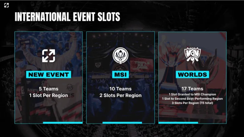 止步八强，TES官博发文致歉：对不起，我们让大家失望了-开运电竞